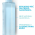 La Roche-Posay micelarna voda ultra reaktivna koža 400 ml